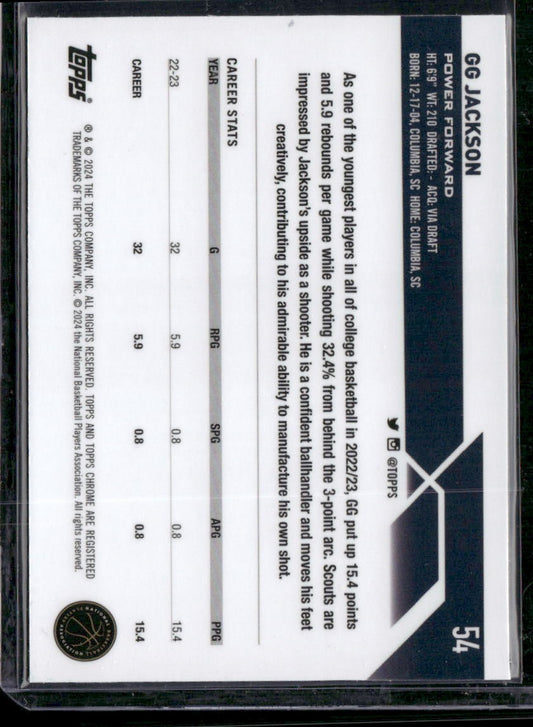 2023-24 Topps Chrome Sapphire #54 GG Jackson