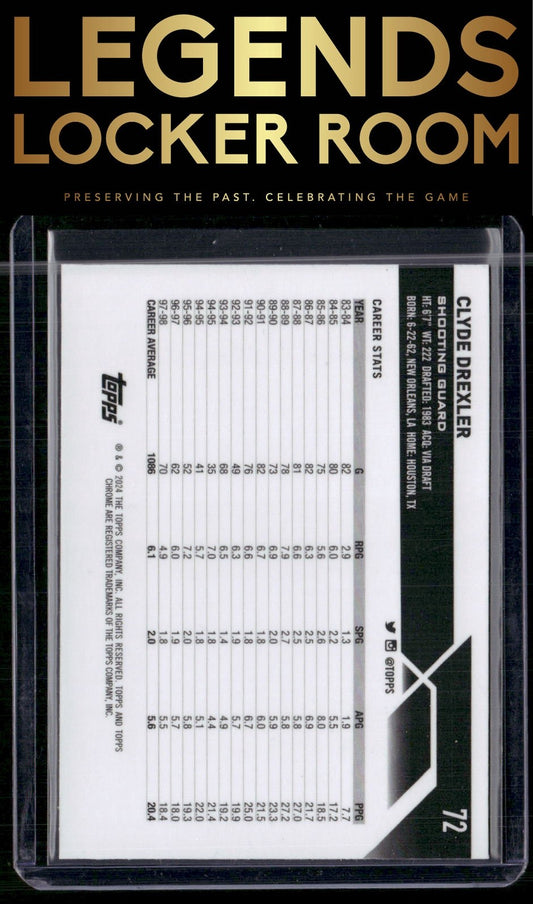 2023-24 Topps Chrome Sapphire Edition #72 Clyde Drexler