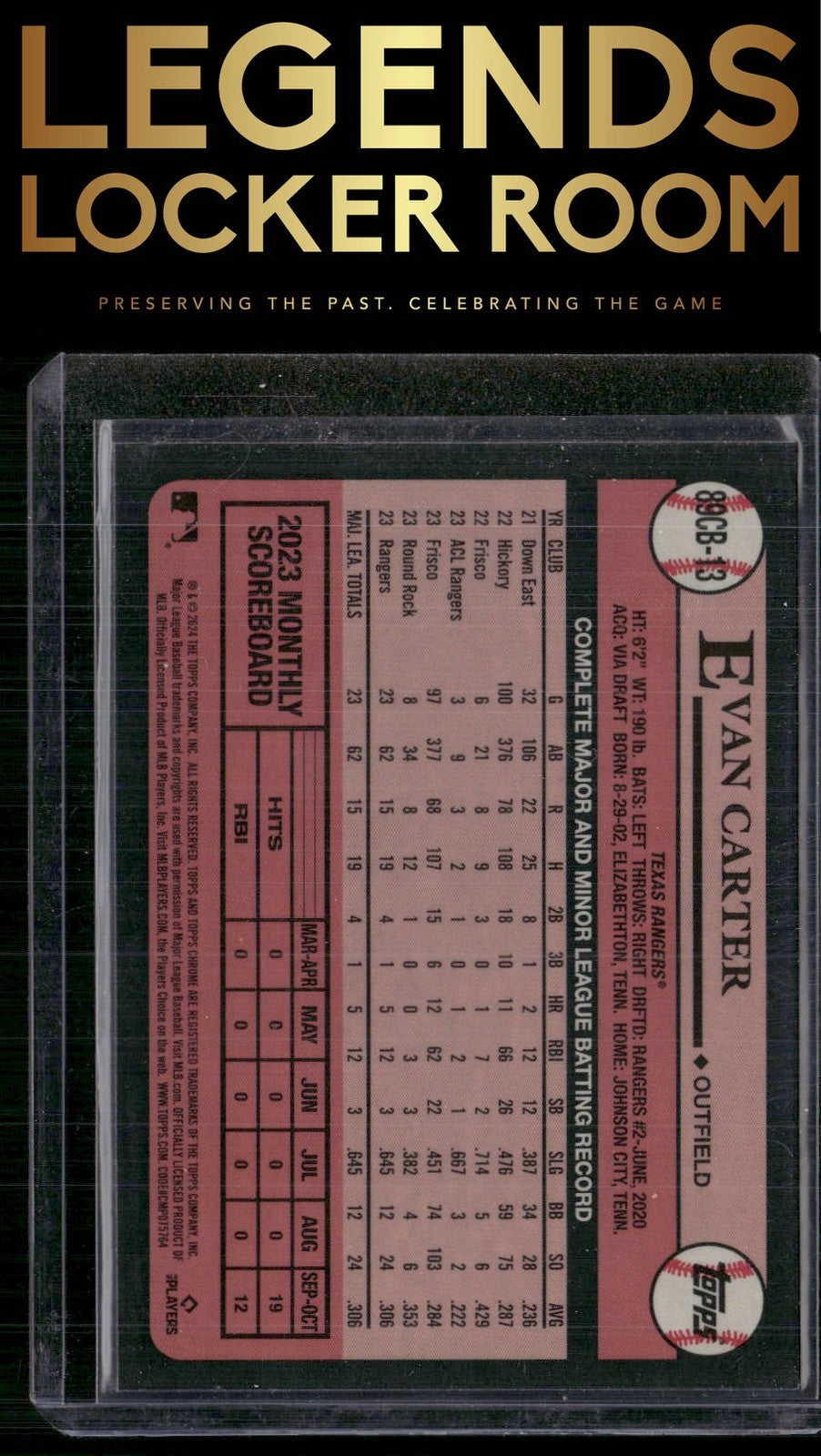 2024 Topps Chrome #89CB-13 Evan Carter 1989 Topps Baseball 35th Anniversary