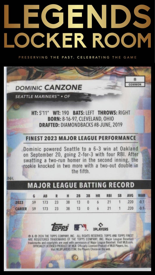 2024 Finest #8 Dominic Canzone