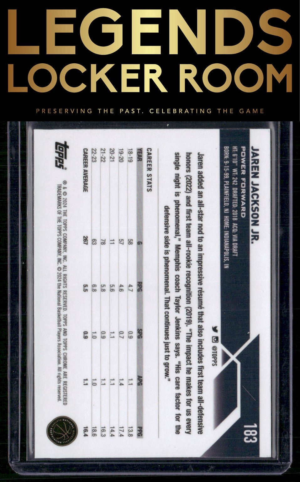 2023-24 Topps Chrome #183 Jaren Jackson Jr. Blue Basketball Refractors