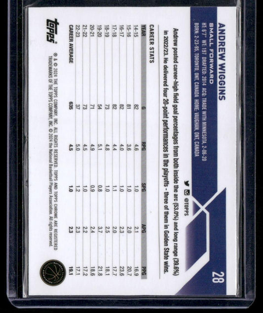 2023-24 Topps Chrome #28 Andrew Wiggins Negative Refractors