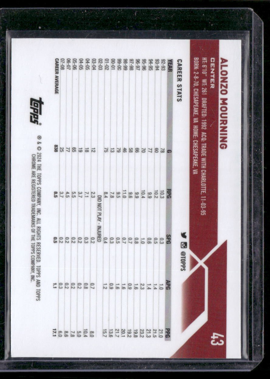 2023-24 Topps Chrome Sapphire Edition #43 Alonzo Mourning Orange #/25