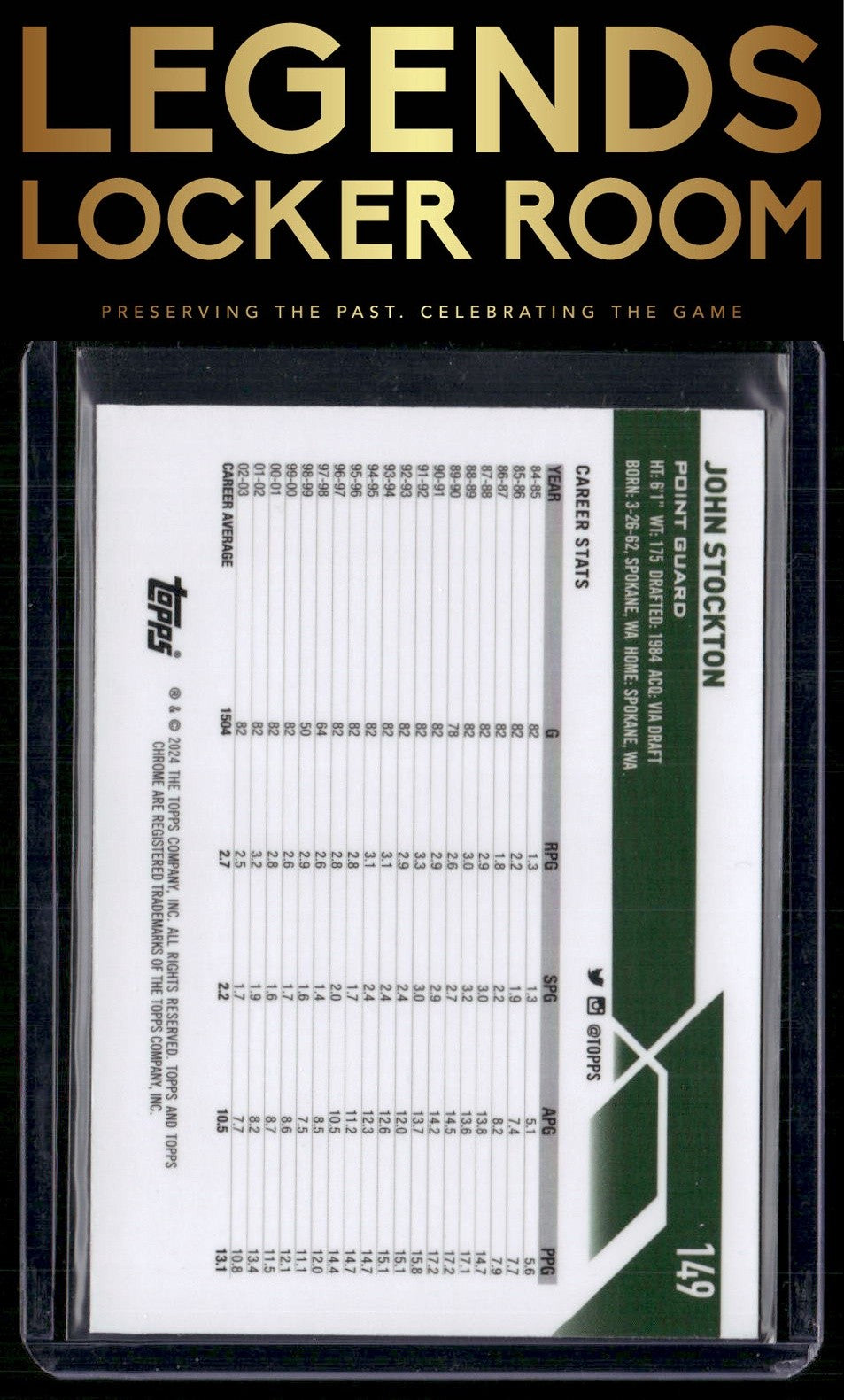 2023-24 Topps Chrome Sapphire Edition #149 John Stockton