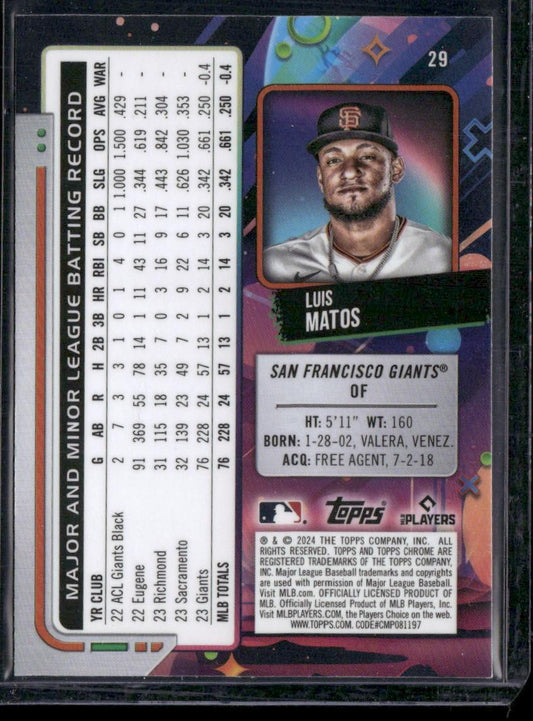 2024 Topps Chrome Cosmic #29 Luis Matos