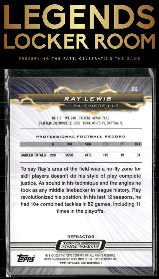 2023 Topps Composite #66 Ray Lewis Resurgence Refractor