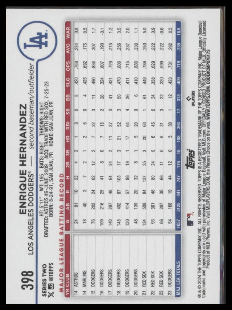 2024 Topps #398 Enrique Hernandez