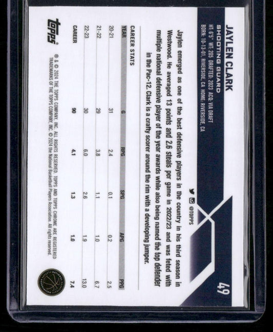 2023-24 Topps Chrome #49 Jaylen Clark