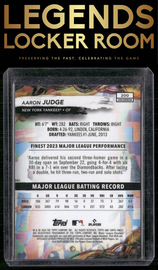 2024 Finest #200 Aaron Judge Checkerboard Refractors