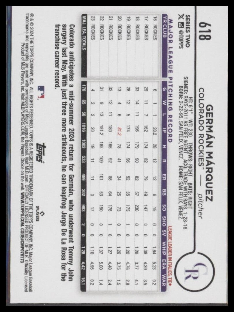 2024 Topps #618 German Marquez