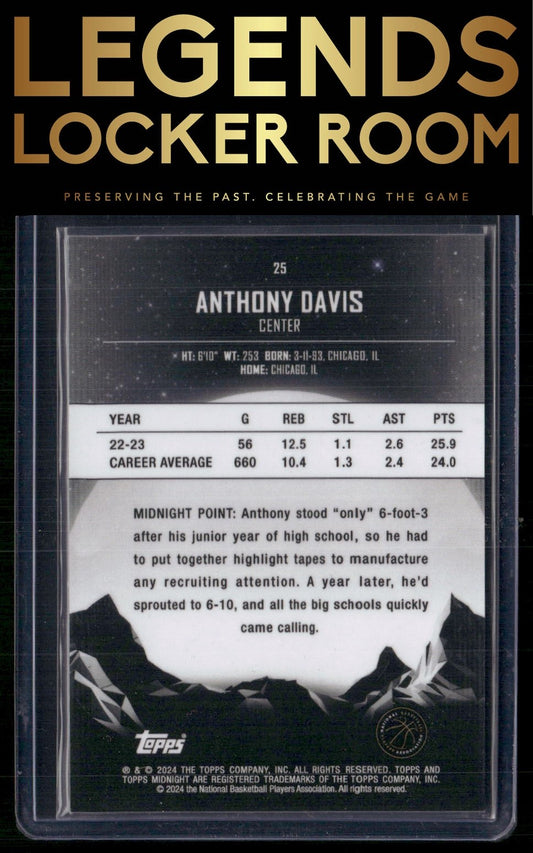 2023-24 Topps Midnight #25 Anthony Davis