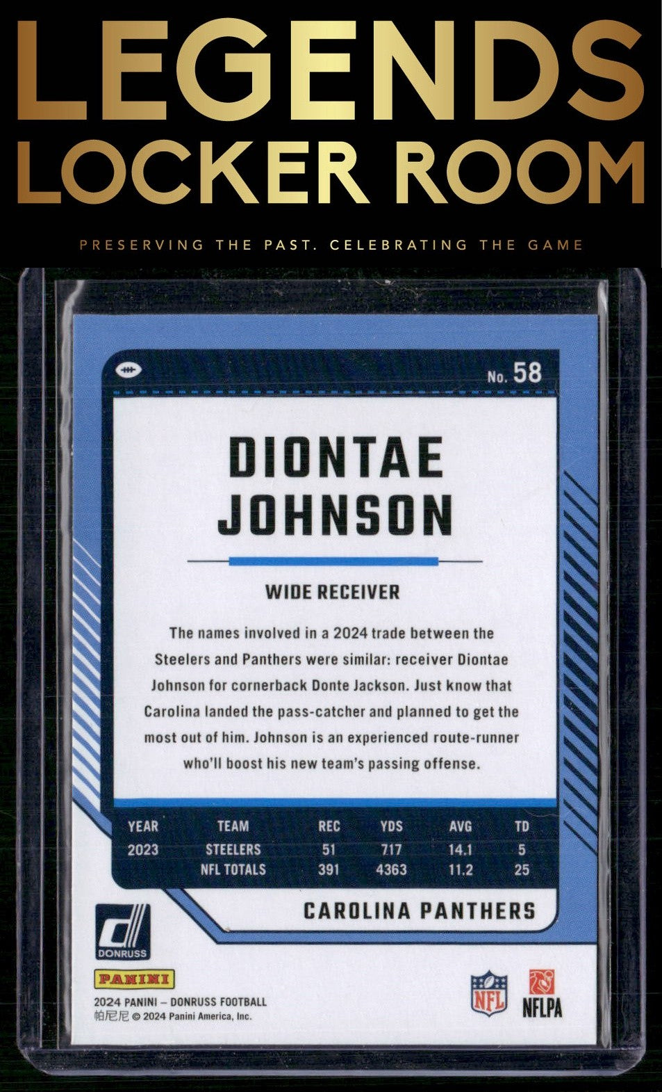 2024 Donruss #58 Diontae Johnson