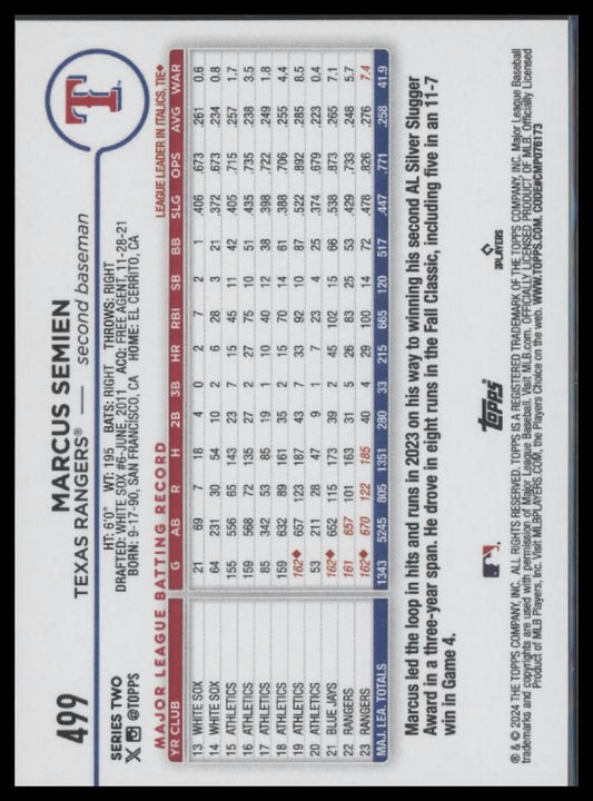 2024 Topps #499 Marcus Semien