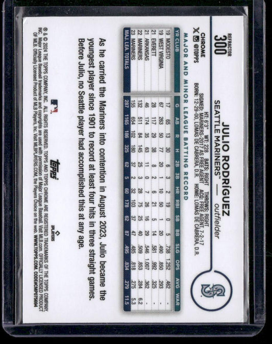 2024 Topps Chrome #300 Julio RodrÃguez Refractor