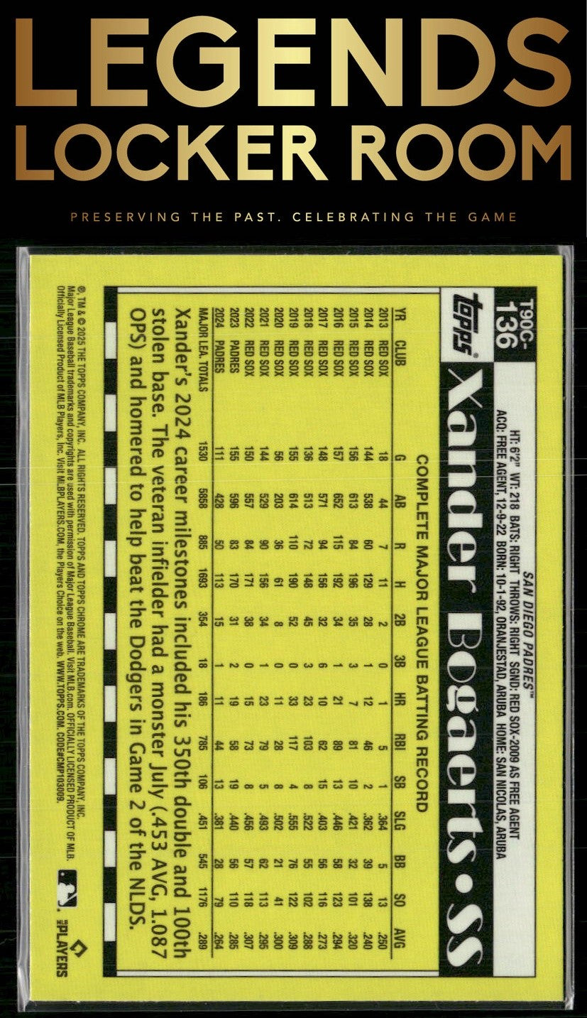 2025 Topps Xander Bogaerts 1990 Topps Baseball 35th Anniversary Chrome Mojo