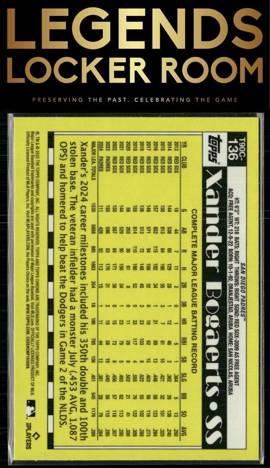 2025 Topps Xander Bogaerts 1990 Topps Baseball 35th Anniversary Chrome Mojo