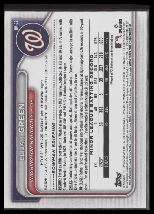 2024 Bowman #BP-72 Elijah Green Prospects