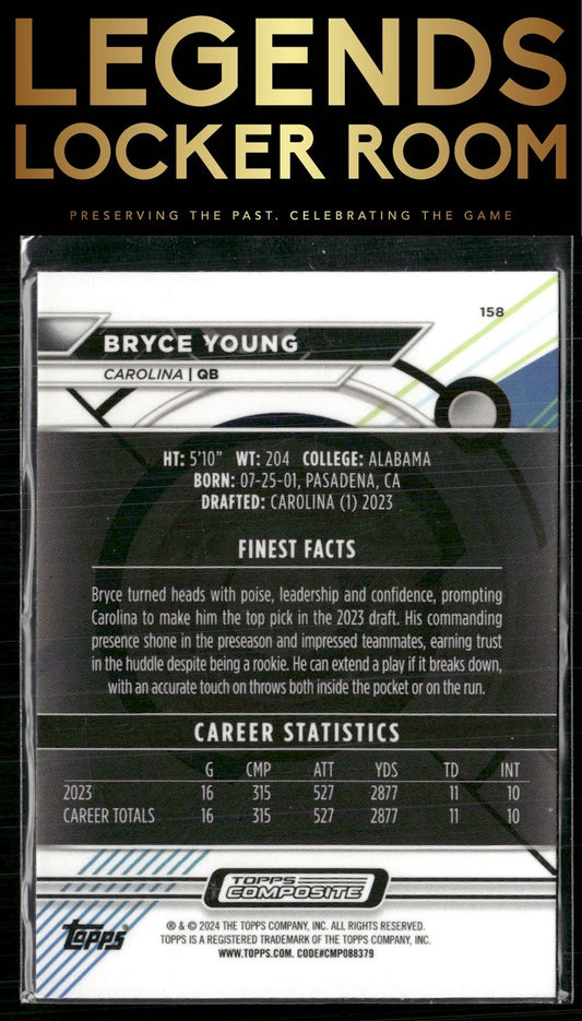 2023 Topps Composite #158 Bryce Young Finest Checkerboard Refractor