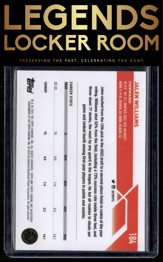 2023-24 Topps Chrome Sapphire Edition #184 Jalen Williams