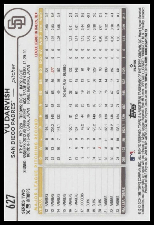 2024 Topps #627 Yu Darvish
