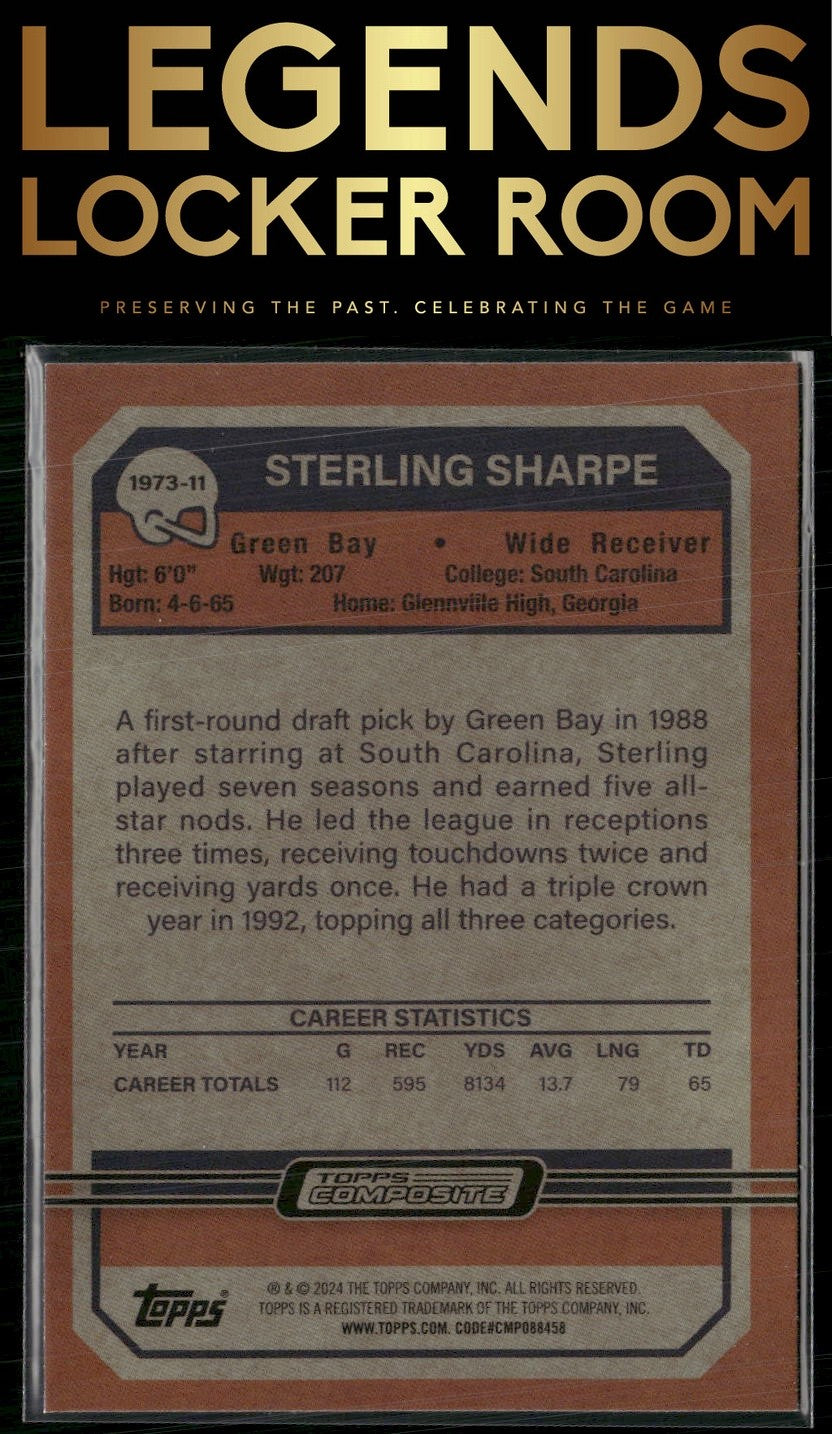 2023 Topps Composite #1973-11 Sterling Sharpe 1973 Topps Football