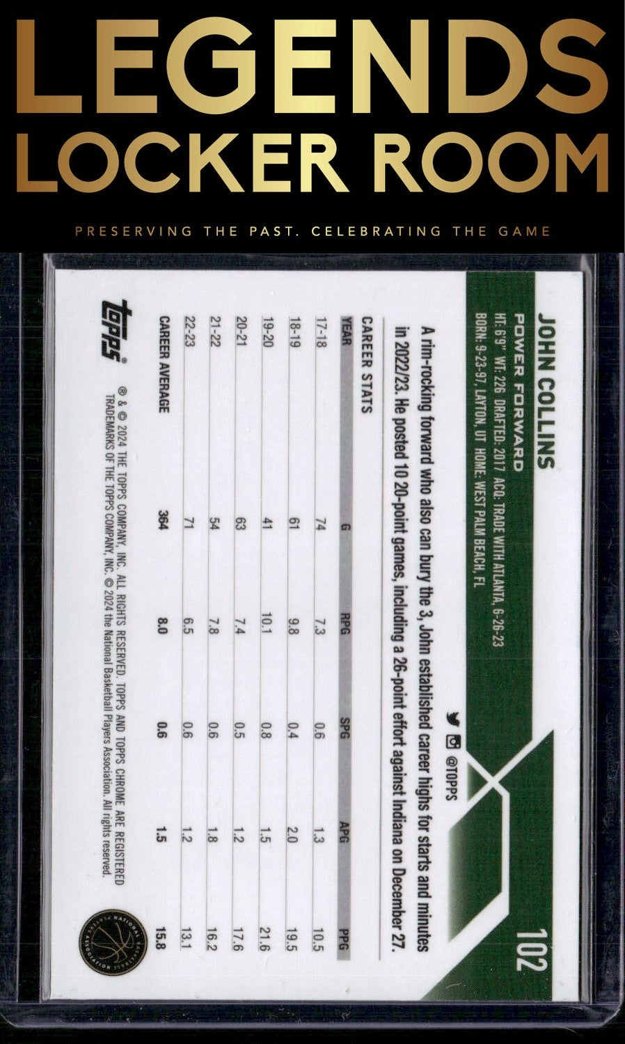 2023-24 Topps Chrome Sapphire Edition #102 John Collins