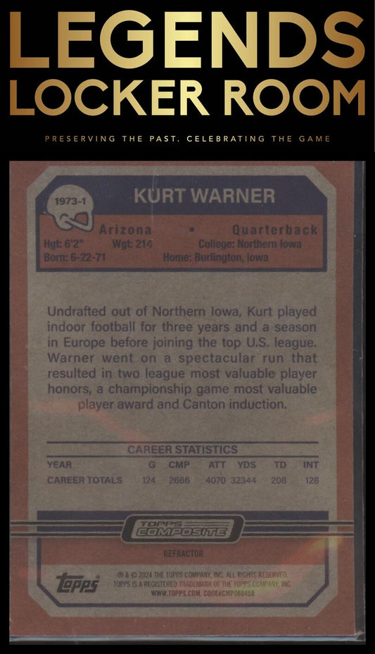 2023 Topps Composite #1973-1 Kurt Warner 1973 Topps Football Refractor