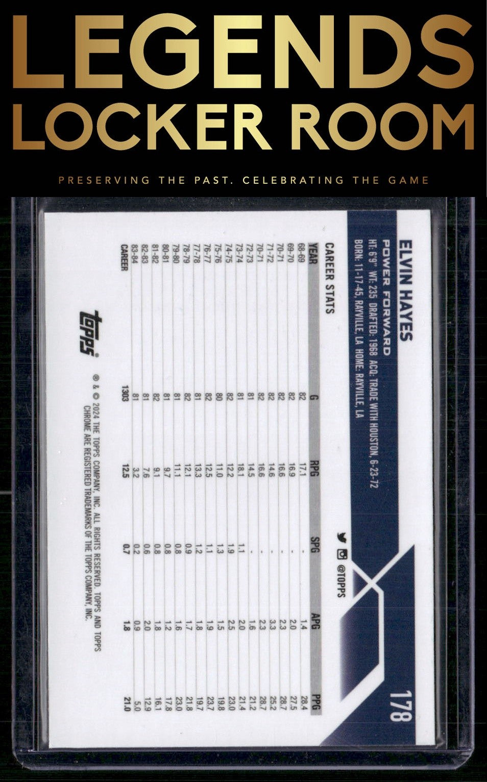 2023-24 Topps Chrome Sapphire #178 Elvin Hayes