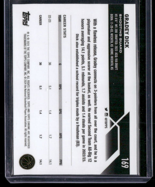 2023-24 Topps Chrome Sapphire #169 Gradey Dick