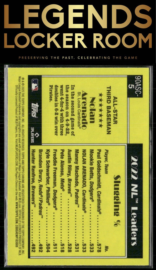 2025 Topps Nolan Arenado 1990 Topps Baseball 35th Chrome AllStars Aqua Mojo 199