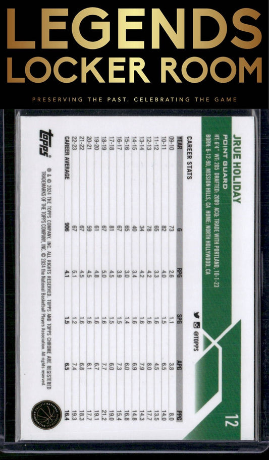 2023-24 Topps Chrome Sapphire Edition #12 Jrue Holiday
