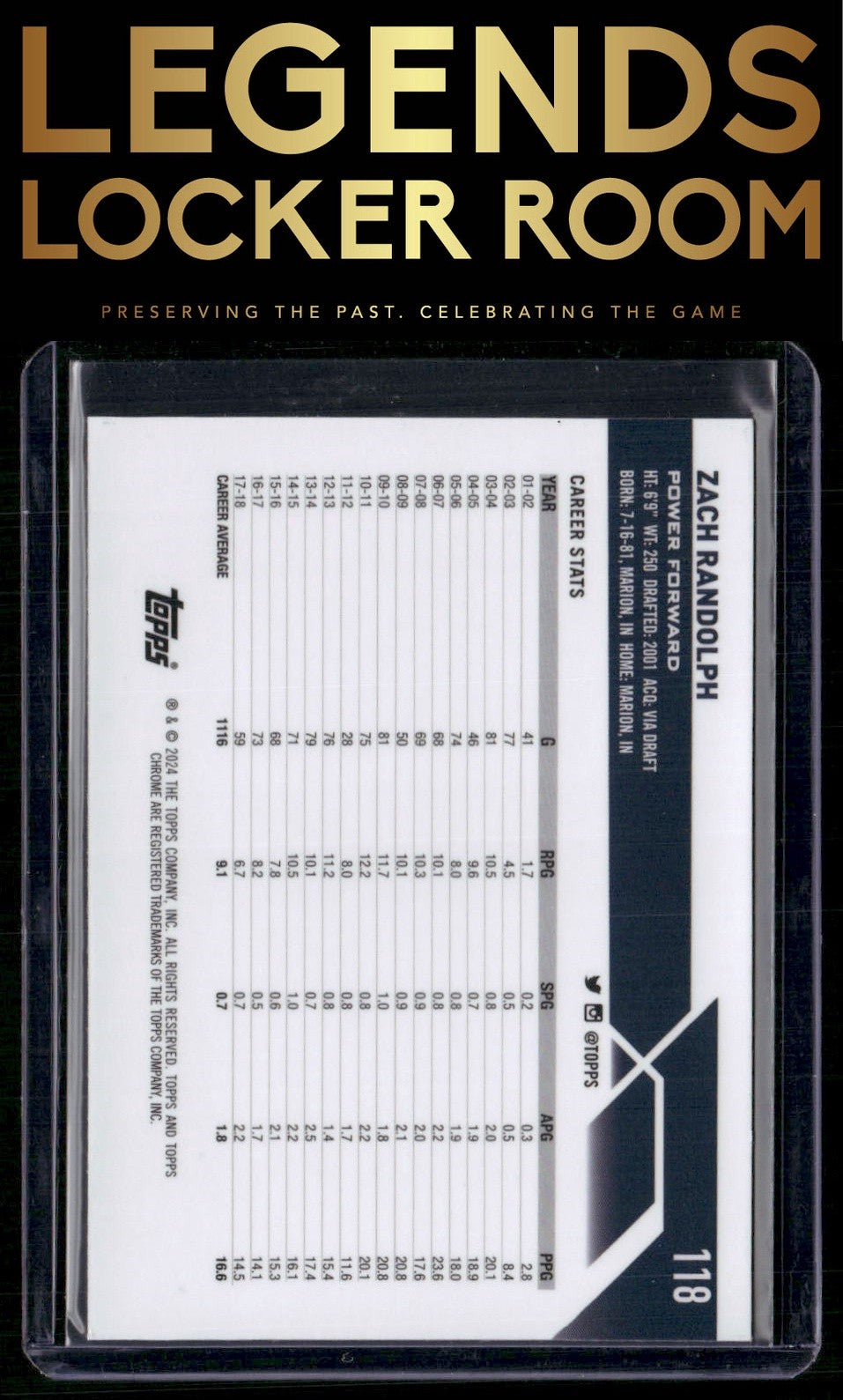 2023-24 Topps Chrome Sapphire Edition #118 Zach Randolph