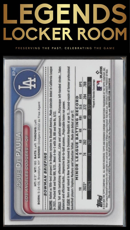 2024 Bowman #BCP-12 Josue De Paula Chrome Prospects Mojo Refractors