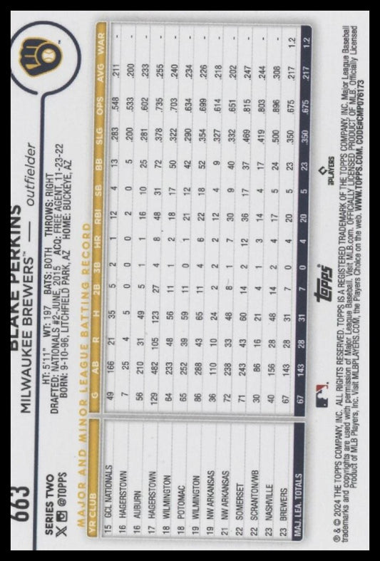2024 Topps #663 Blake Perkins