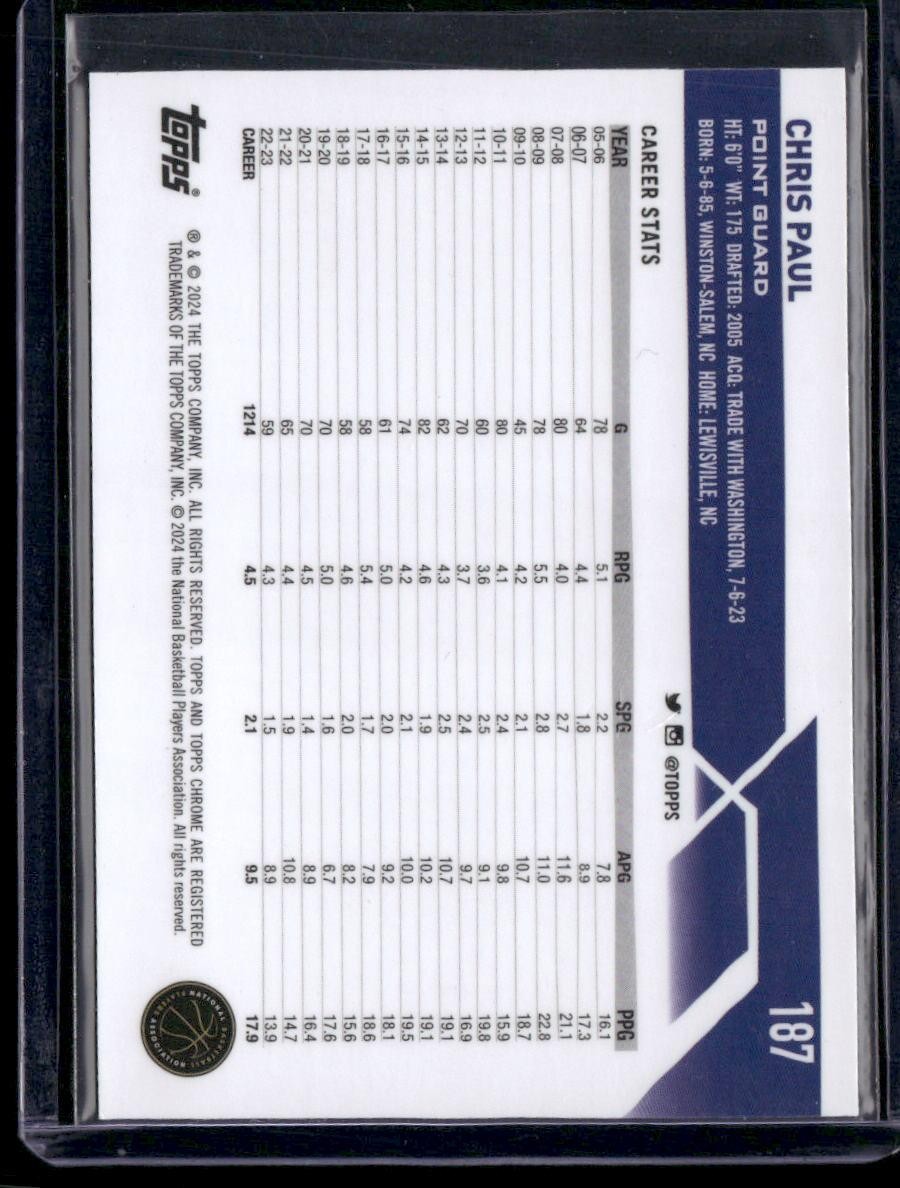 2023-24 Topps Chrome #187 Chris Paul