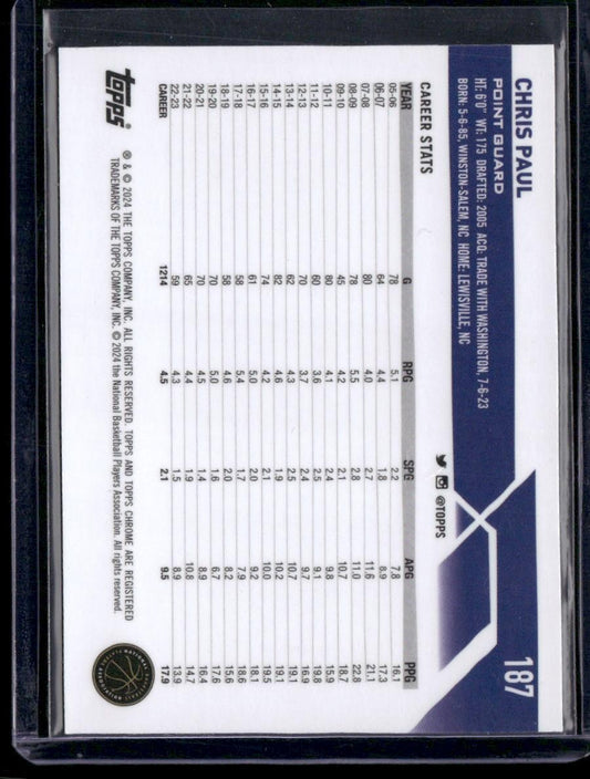 2023-24 Topps Chrome #187 Chris Paul
