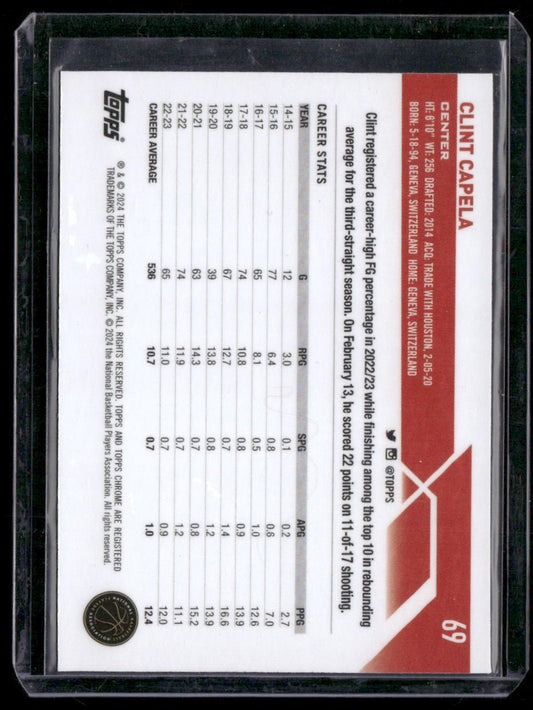 2023-24 Topps Chrome #69 Clint Capela