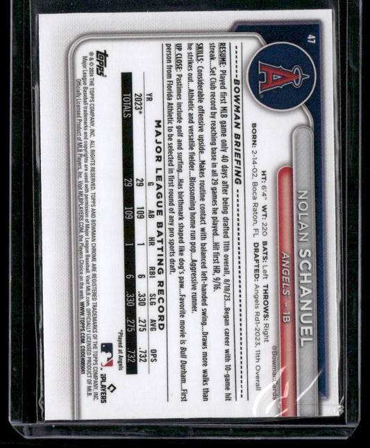 2024 Bowman Chrome #47 Nolan Schanuel