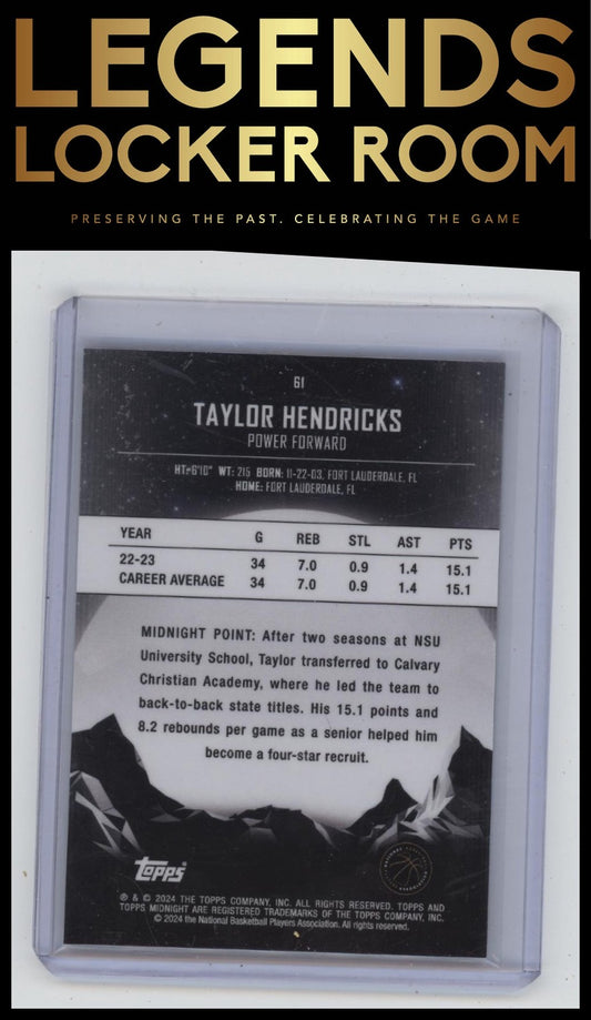 2023-24 Topps Midnight #61 Taylor Hendricks