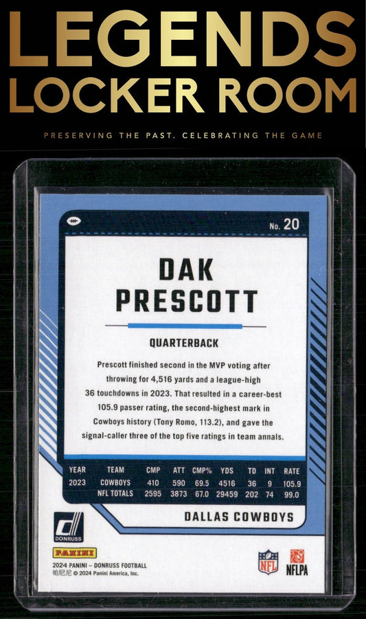 2024 Donruss #20 Dak Prescott
