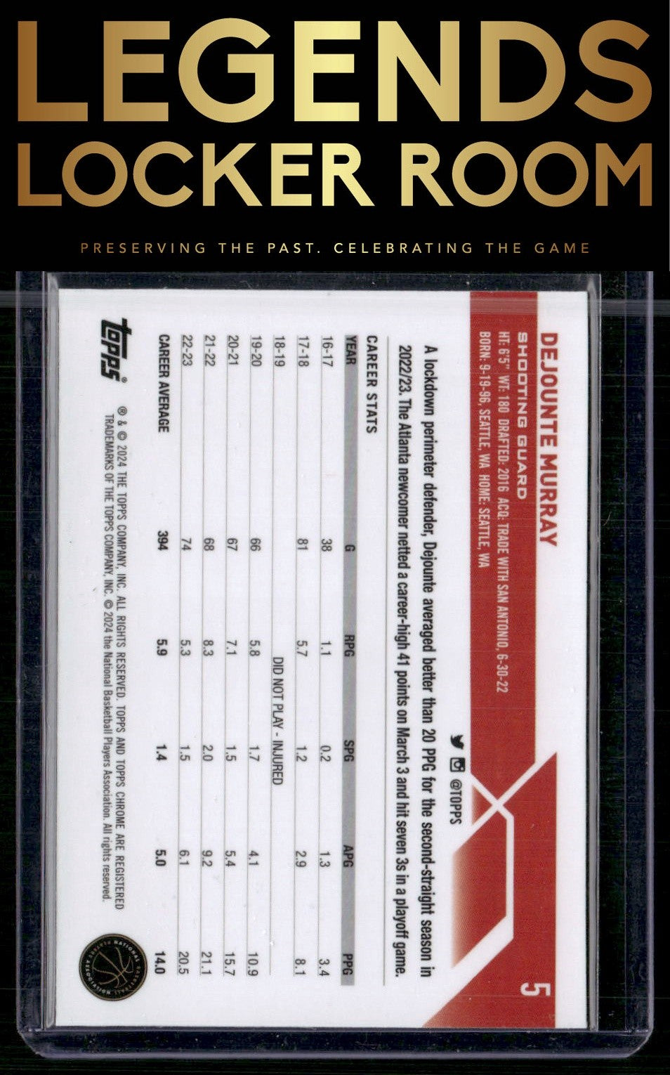 2023-24 Topps Chrome Sapphire Edition #5 Dejounte Murray