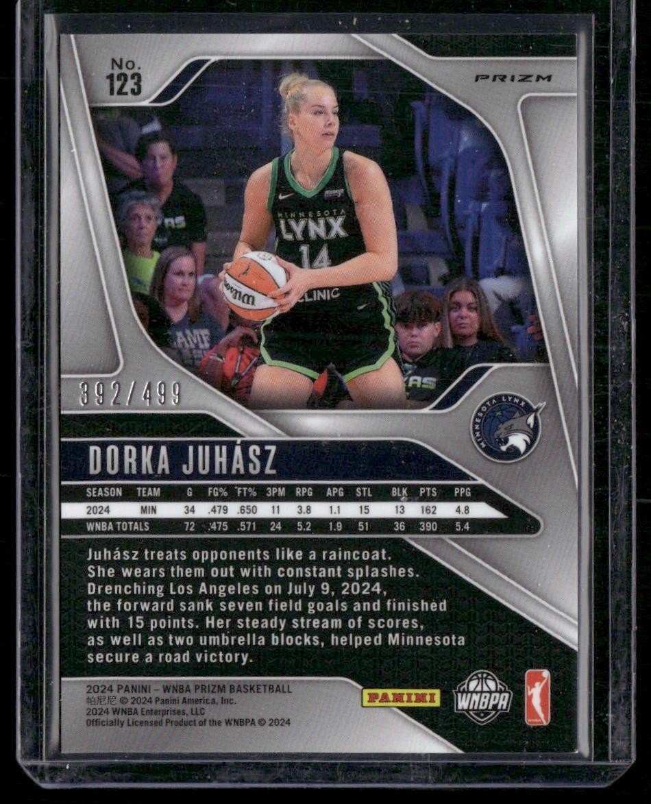 2024 Panini Prizm WNBA #123 Dorka Juhasz Pulsar Prizms #/499