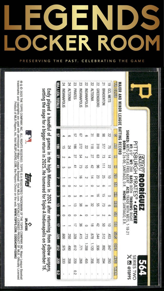 2025 Topps #564 Endy RodrĂguez Rainbow Foil