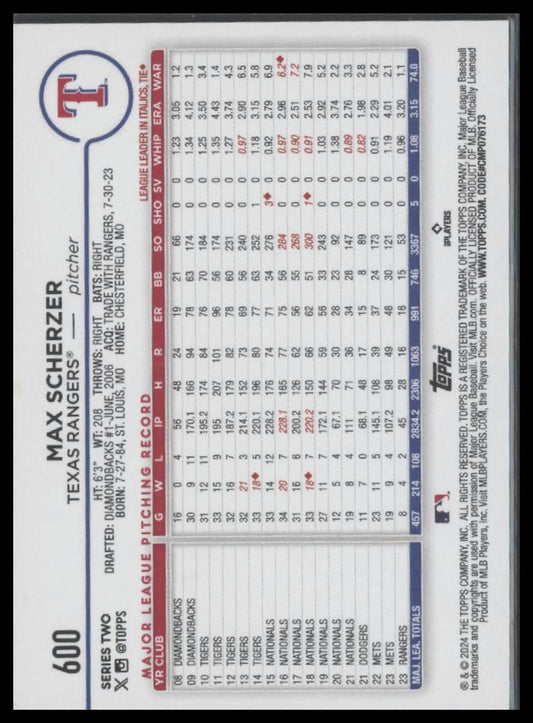 2024 Topps #600 Max Scherzer