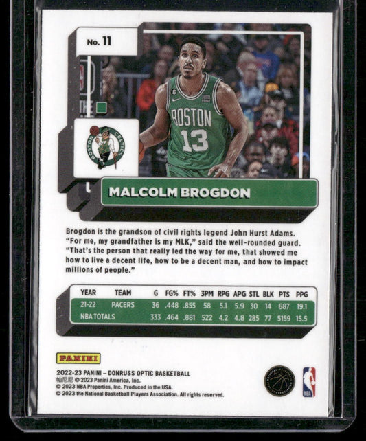 2022-23 Donruss Optic #11 Malcolm Brogdon