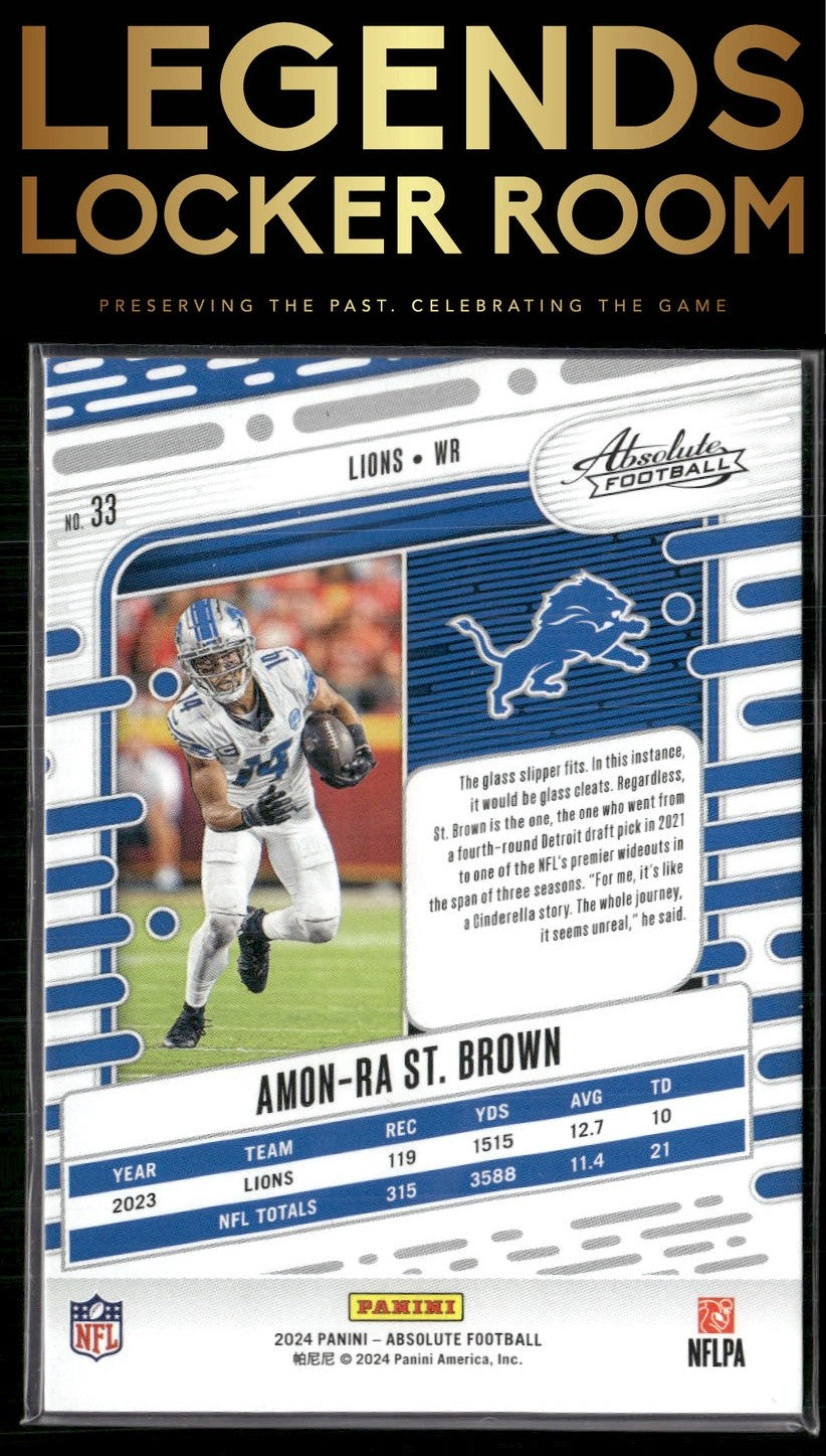 2024 Panini Absolute #33 Amon-Ra St. Brown