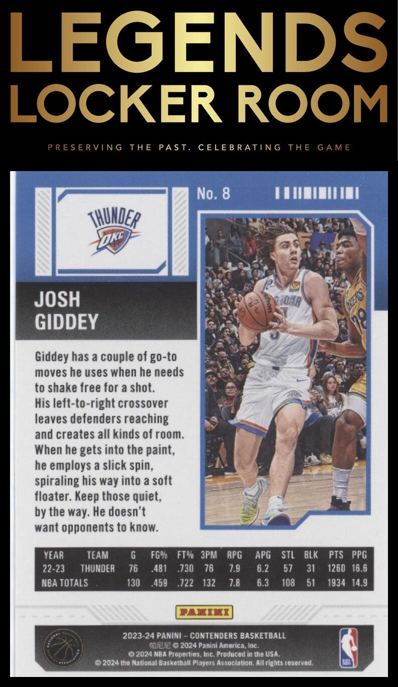 2023-24 Panini Contenders #8 Josh Giddey Season Ticket Retail