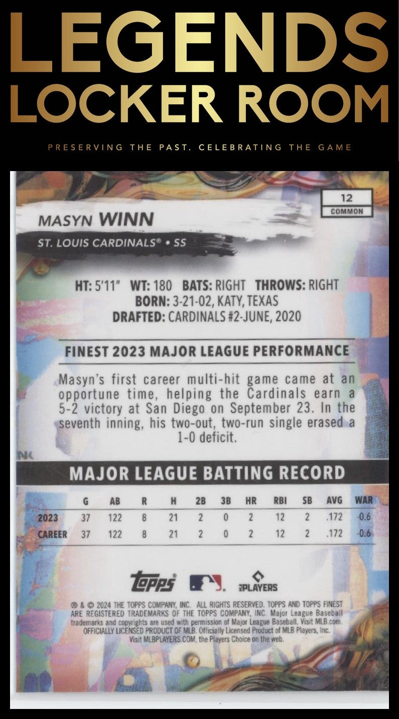 2024 Finest #12 Masyn Winn Checkerboard Refractor