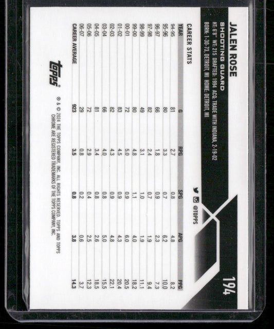2023-24 Topps Chrome #194 Jalen Rose