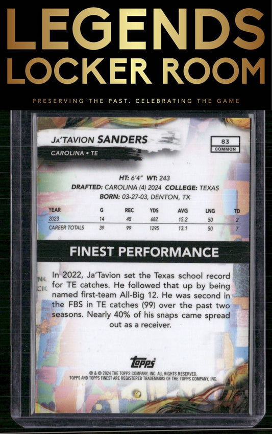 2024 Finest #83 Ja'Tavion Sanders Gold Geometric Refractor #/50
